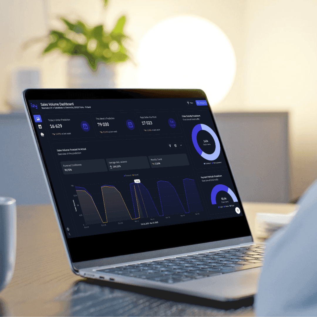 Izy Prediction Analytics Platform